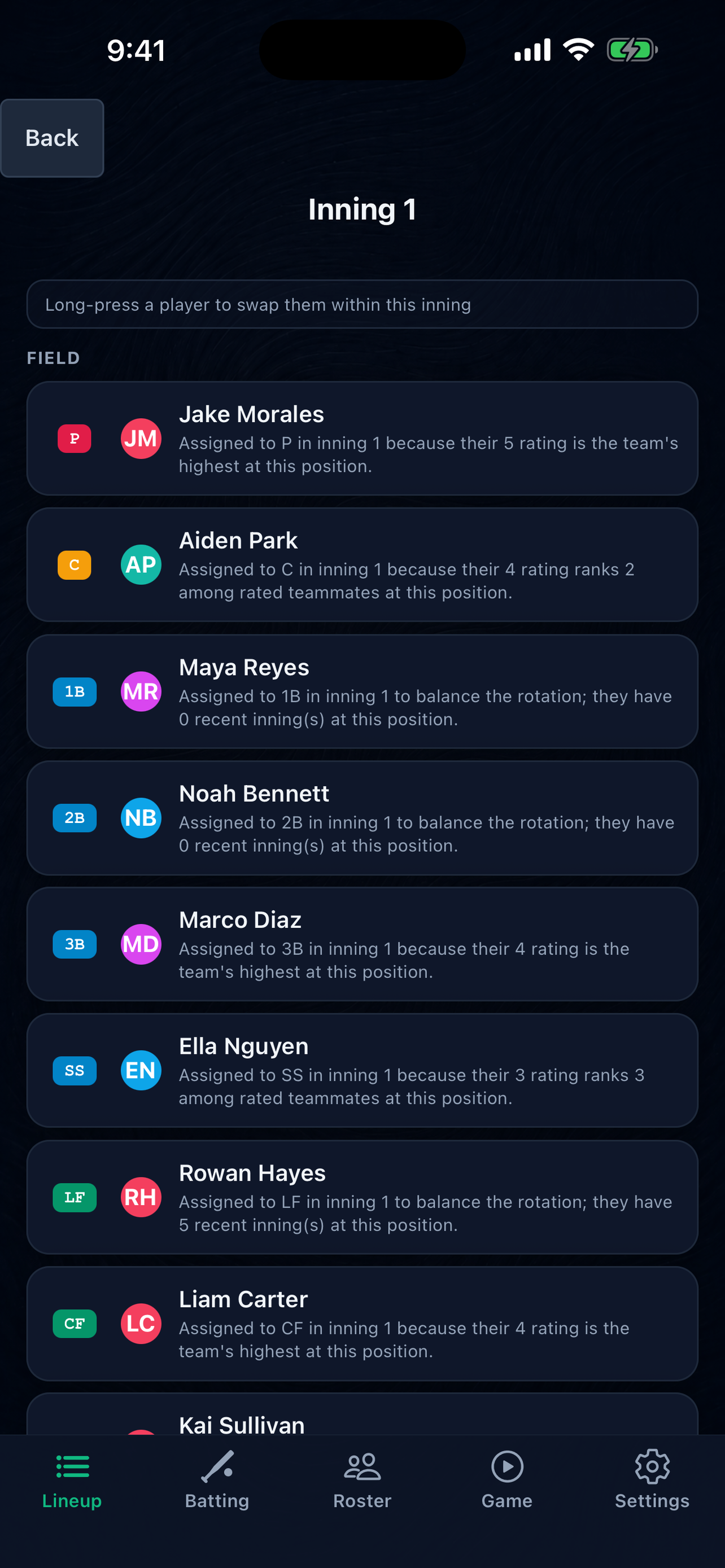 Detailed inning assignments with explanations