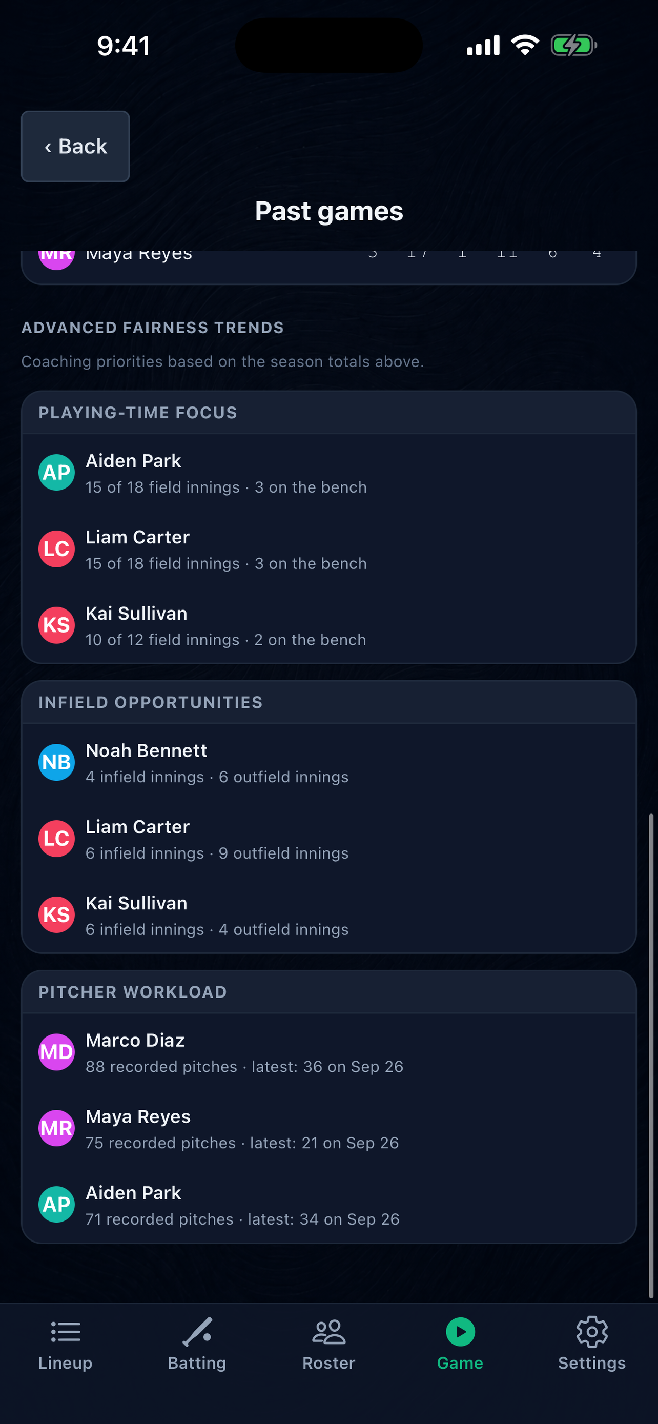 Advanced fairness trends
